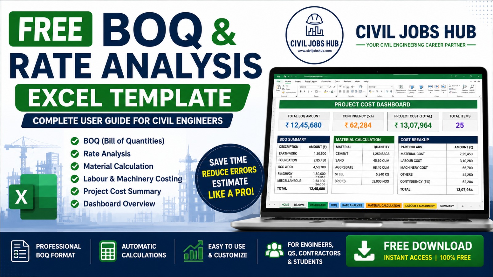 Free BOQ & Rate Analysis Excel Template (2026) | Download & Complete User Guide - Civil engineering career guidance