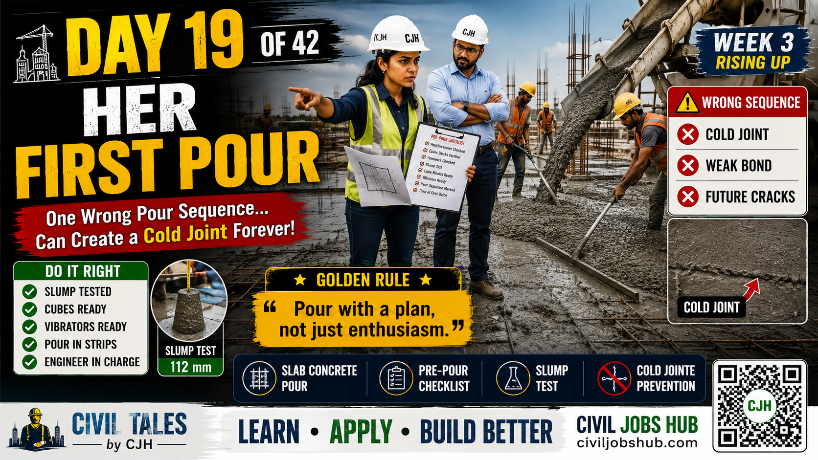 Civil Tales Day 19: Her First Pour | Slab Concrete Pour Sequence & Cold Joint Explained - Civil engineering career guidance